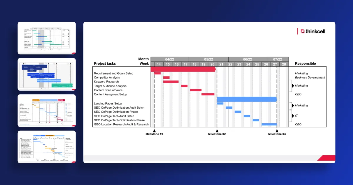 Gegenüberstellung: Ausgangsplanung und aktueller Projektstand im Gantt-Diagramm mit Meilensteinen
