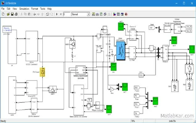 Ingenieur analysiert ein Blockmodell und Simulationsergebnisse eines Energiesystems