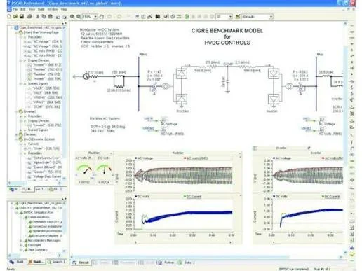 PSCAD – Schaltungsmodell und Zeitverlaufsdiagramm einer transienten Simulation